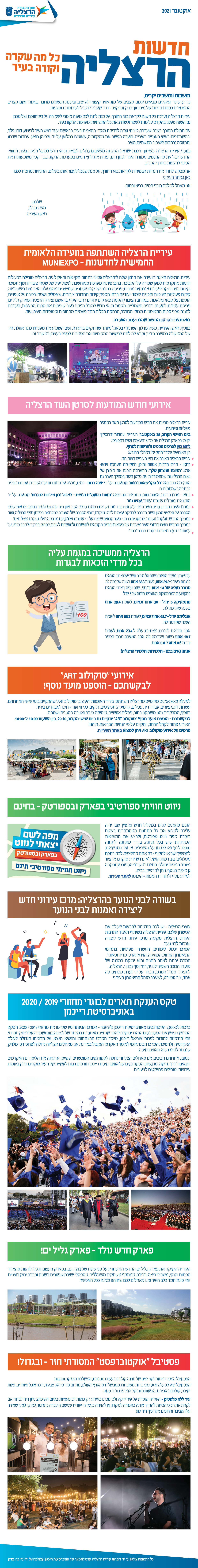 חדשות הרצליה - חודש אוקטובר 2021